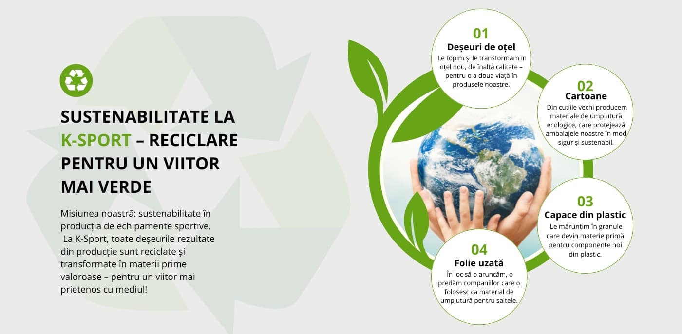 Producție durabilă la K-Sport – reciclarea oțelului, cartonului, plasticului și foliilor pentru echipamente sportive ecologice